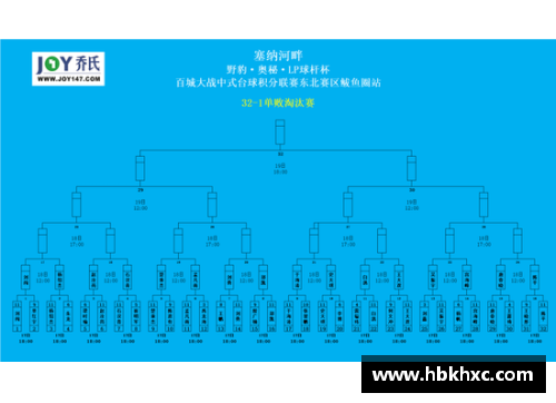 星空体育国羽逆转失利，巴黎奥运出局引发热议！